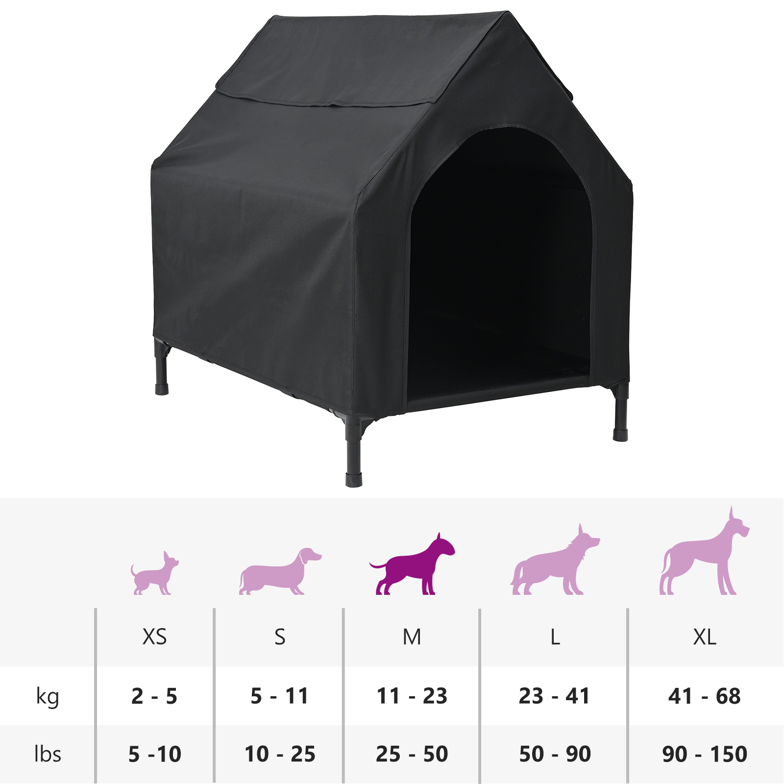 Dog House Black Oxford Fabric and Steel - Image 11