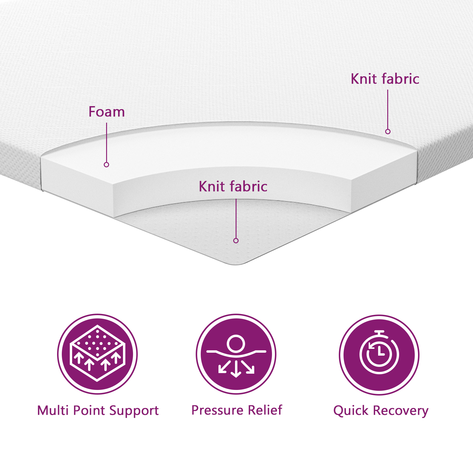 Box Spring Bed with Mattress & LED Taupe 160x200 cm Fabric - Image 11